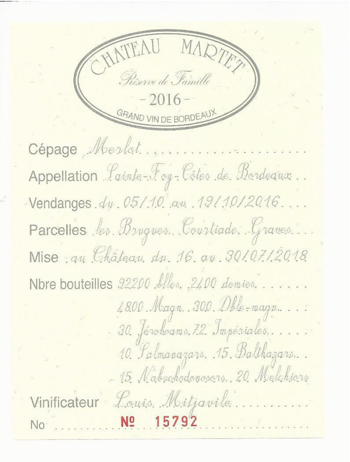 La Réserve de Famille 2016