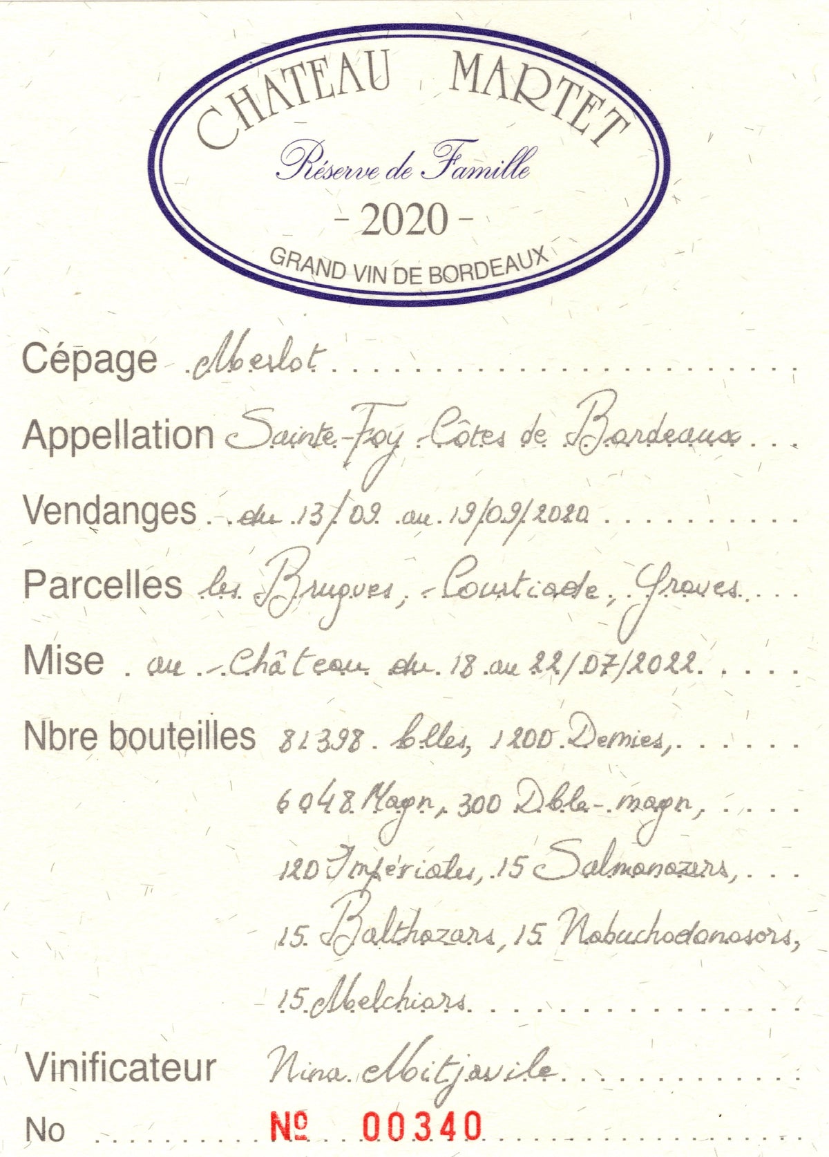 La Réserve de Famille 2020