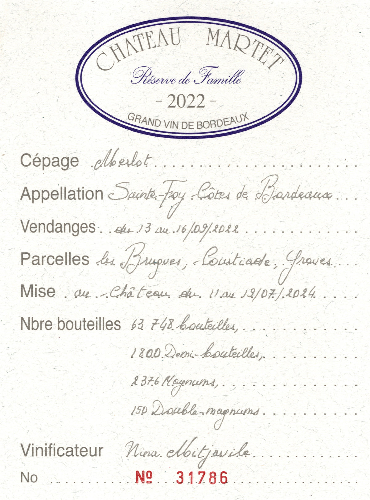 La Réserve de Famille 2022